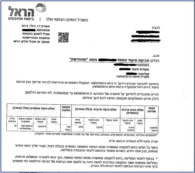 תביעת סיעוד לדוגמא תביעות סיעוד הראל