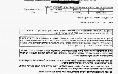 נקבעה קצבה לבחור בן 24 לאחר 4 סבבים מול הביטוח הלאומי