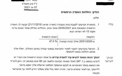 צירוף נכויות הוביל לקביעה של 47% אחוזי נכות לצמיתות והמבוטחת תקבל 5,560 שקלים לחודש לשארית חייה