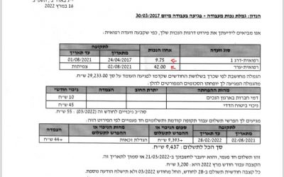 בן 28 שיקבל למעלה מ-1,804,800 מביטוח לאומי.