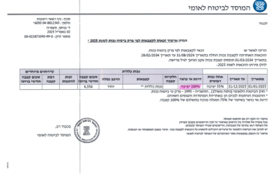 100% קצבת נכות בשל מחלת ריאות חסימתית כרונית COPD