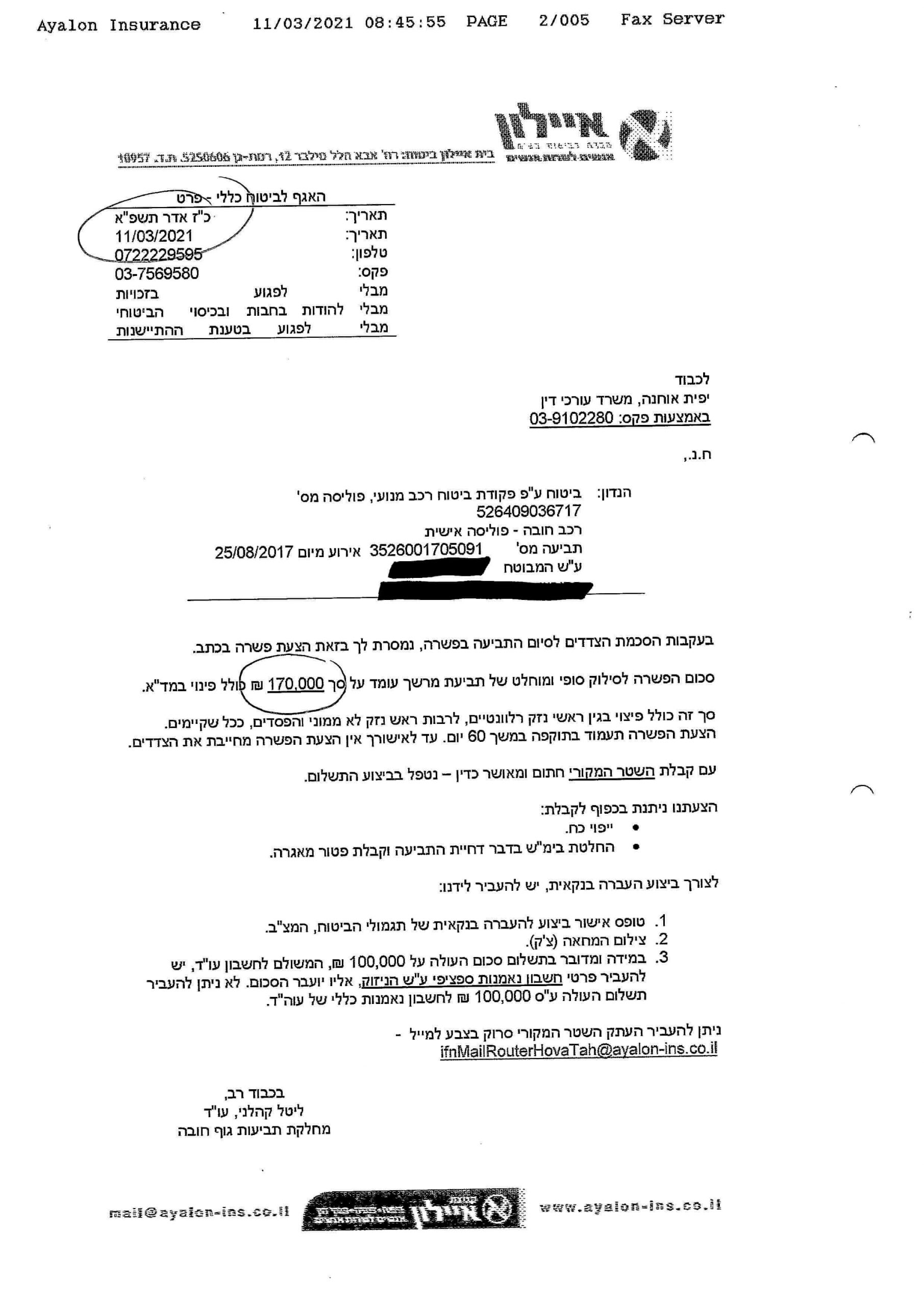 הצלחה בתביעת ביטוח